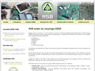 thumb Recycling System Box - RSB